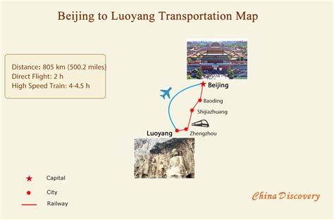 黃石到洛陽多少公里：古今地理與路綠話題的探讨