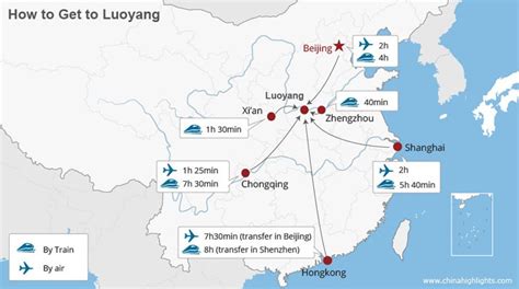 洛陽到四川多少公里：一段跨地域的旅程思考